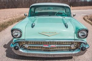 Rent Classic Cars: Vintage Cars for Film Work - Authentic! Vintage Treasures: Discover Rare Antiques, Collectibles & Retro Finds Rent Classic Cars: Vintage Cars for Film Work - Authentic! | Vintage Treasures: Discover Rare Antiques, Collectibles & Retro Finds