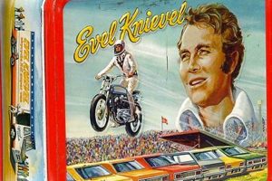 Collecting Vintage 1970s Lunch Boxes: A Retro Guide! | Vintage Treasures: Discover Rare Antiques, Collectibles & Retro Finds