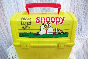 Collectable Vintage Snoopy Lunch Box: A Nostalgic Treat | Vintage Treasures: Discover Rare Antiques, Collectibles & Retro Finds