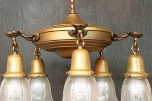 Shop Timeless: Vintage Antique Light Fixtures For Your Home | Vintage Treasures: Discover Rare Antiques, Collectibles & Retro Finds