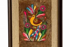 Decorate with Vintage Mexican Wall Art + Style Vintage Treasures: Discover Rare Antiques, Collectibles & Retro Finds Decorate with Vintage Mexican Wall Art + Style | Vintage Treasures: Discover Rare Antiques, Collectibles & Retro Finds