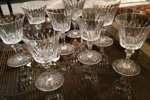 Collecting Vintage Baccarat Wine Glasses: A Guide | Vintage Treasures: Discover Rare Antiques, Collectibles & Retro Finds