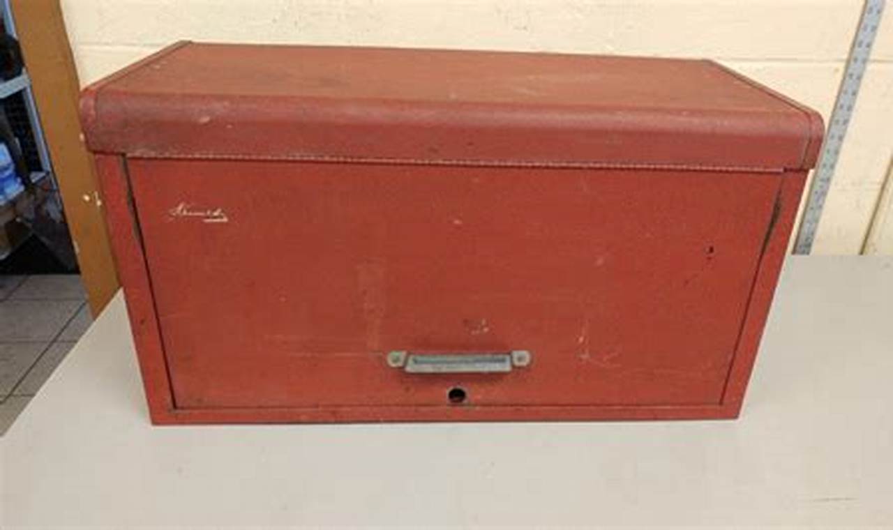 Restore Your Old Vintage Kennedy Tool Box: Guide & Value Vintage Treasures: Discover Rare Antiques, Collectibles & Retro Finds Restore Your Old Vintage Kennedy Tool Box: Guide & Value | Vintage Treasures: Discover Rare Antiques, Collectibles & Retro Finds