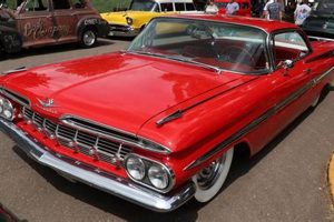 Rev Up! Red Vintage Car Dreams & Restorations Vintage Treasures: Discover Rare Antiques, Collectibles & Retro Finds Rev Up! Red Vintage Car Dreams & Restorations | Vintage Treasures: Discover Rare Antiques, Collectibles & Retro Finds