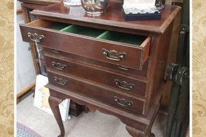 Shop Timeless Vintage Furniture Denver Finds Today! | Vintage Treasures: Discover Rare Antiques, Collectibles & Retro Finds