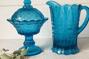 Buy a Classic: Vintage Turquoise Glass Pitcher for Sale! | Vintage Treasures: Discover Rare Antiques, Collectibles & Retro Finds