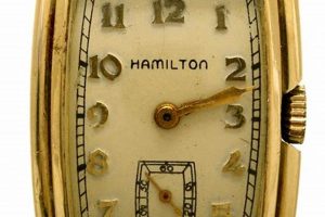 Buy a Vintage Hamilton 14k Gold Watch - Classic Timepieces Vintage Treasures: Discover Rare Antiques, Collectibles & Retro Finds Buy a Vintage Hamilton 14k Gold Watch - Classic Timepieces | Vintage Treasures: Discover Rare Antiques, Collectibles & Retro Finds
