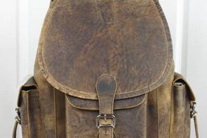 Timeless Leather: Vintage Leather Backpack Style | Vintage Treasures: Discover Rare Antiques, Collectibles & Retro Finds