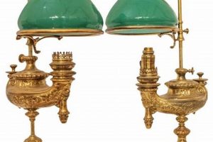 Illuminate Your Space: Vintage Aladdin Lamps For Sale Today! | Vintage Treasures: Discover Rare Antiques, Collectibles & Retro Finds