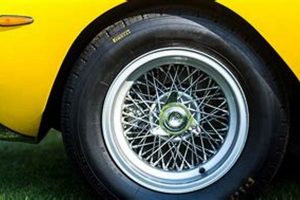 Vintage Car Tire Guide: Finding the Right Tires for Vintage Cars Vintage Treasures: Discover Rare Antiques, Collectibles & Retro Finds Vintage Car Tire Guide: Finding the Right Tires for Vintage Cars | Vintage Treasures: Discover Rare Antiques, Collectibles & Retro Finds