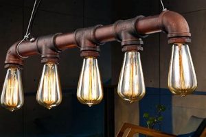 Illuminate with Vintage: Industrial Lighting & More | Vintage Treasures: Discover Rare Antiques, Collectibles & Retro Finds