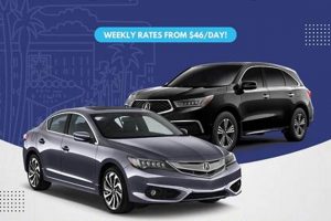 Drive Classic: Vintage Car Rental Las Vegas Deals | Vintage Treasures: Discover Rare Antiques, Collectibles & Retro Finds