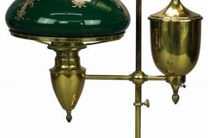 Shop Antique Vintage Student Lamps Today! | Vintage Treasures: Discover Rare Antiques, Collectibles & Retro Finds