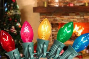 Old-Fashioned Christmas Lights Vintage: A Nostalgic Glow | Vintage Treasures: Discover Rare Antiques, Collectibles & Retro Finds