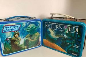 Collectible Vintage Star Wars Lunch Box: A Galaxy of Memories! | Vintage Treasures: Discover Rare Antiques, Collectibles & Retro Finds
