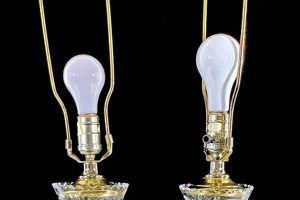 Timeless Vintage Crystal Table Lamps: Elegance & Light | Vintage Treasures: Discover Rare Antiques, Collectibles & Retro Finds