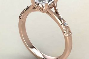 Timeless Beauty: Vintage Princess Cut Engagement Rings Now | Vintage Treasures: Discover Rare Antiques, Collectibles & Retro Finds