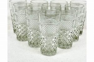Collecting Anchor Hocking Vintage Drinking Glasses: A Guide | Vintage Treasures: Discover Rare Antiques, Collectibles & Retro Finds