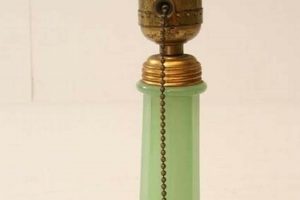 Illuminate with Vintage Jadeite Lamps: A Collector's Guide | Vintage Treasures: Discover Rare Antiques, Collectibles & Retro Finds