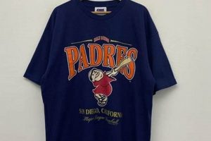 Buy Padres Vintage Shirt Now: Authentic Tees & Gear | Vintage Treasures: Discover Rare Antiques, Collectibles & Retro Finds