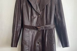 Timeless Style: Vintage Leather Coat Charm & Care | Vintage Treasures: Discover Rare Antiques, Collectibles & Retro Finds