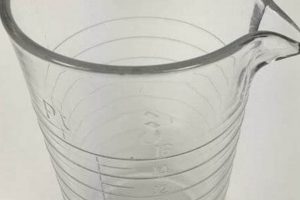 Antique Vintage Glass Measuring Beaker Collection | Vintage Treasures: Discover Rare Antiques, Collectibles & Retro Finds