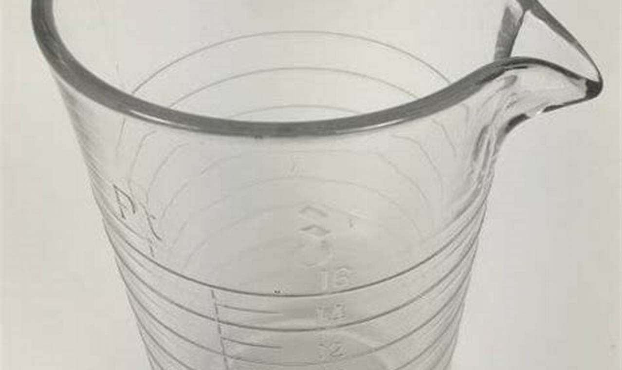 Antique Vintage Glass Measuring Beaker Collection | Vintage Treasures: Discover Rare Antiques, Collectibles & Retro Finds