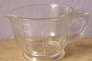 Retro Charm: Vintage Measuring Cups Glass Collection Today! | Vintage Treasures: Discover Rare Antiques, Collectibles & Retro Finds