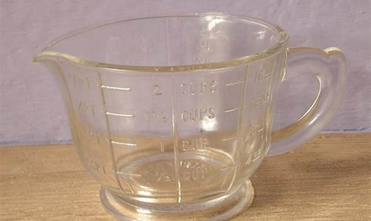 Retro Charm: Vintage Measuring Cups Glass Collection Today! | Vintage Treasures: Discover Rare Antiques, Collectibles & Retro Finds