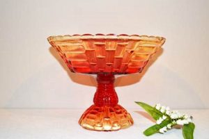 Elegant: Vintage Glass Pedestal Fruit Bowl Display | Vintage Treasures: Discover Rare Antiques, Collectibles & Retro Finds