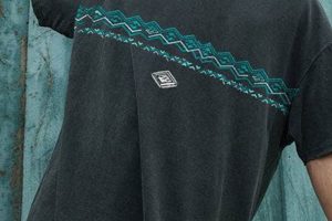 Retro Waves: Vintage Surf T Shirts for Cool Cats | Vintage Treasures: Discover Rare Antiques, Collectibles & Retro Finds