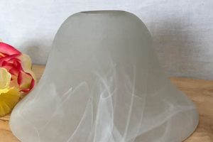 Illuminate with Vintage Frosted Glass Lamp Shades &amp; More! | Vintage Treasures: Discover Rare Antiques, Collectibles & Retro Finds