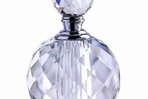 Collecting Vintage Pressed Glass Perfume Bottles + Guide | Vintage Treasures: Discover Rare Antiques, Collectibles & Retro Finds