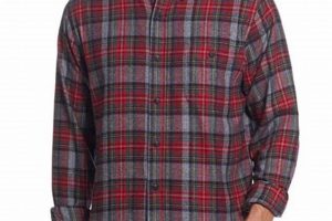 Best Weatherproof Vintage Shirt: Style & Protection | Vintage Treasures: Discover Rare Antiques, Collectibles & Retro Finds