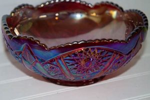 Discover Rare Purple Glass Bowl Vintage Finds + Values | Vintage Treasures: Discover Rare Antiques, Collectibles & Retro Finds
