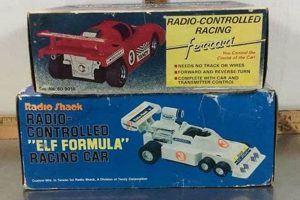Collecting Cool Vintage Radio Controlled Cars: A Guide | Vintage Treasures: Discover Rare Antiques, Collectibles & Retro Finds