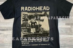 Rare Vintage Radiohead Shirts: History & Value | Vintage Treasures: Discover Rare Antiques, Collectibles & Retro Finds