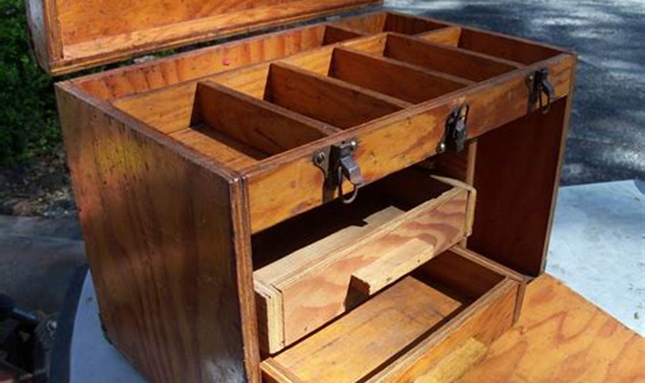 Restore & Sell: Vintage Tool Box Wood Guide + Value | Vintage Treasures: Discover Rare Antiques, Collectibles & Retro Finds