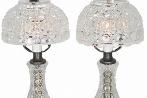 Illuminate with Antique Small Vintage Table Lamps Today | Vintage Treasures: Discover Rare Antiques, Collectibles & Retro Finds