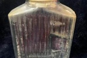 Old-Fashioned Hydration: Vintage Glass Water Bottles Guide | Vintage Treasures: Discover Rare Antiques, Collectibles & Retro Finds