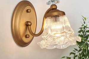 Shop Antique Vintage Wall Light Sconces - Style & Elegance Vintage Treasures: Discover Rare Antiques, Collectibles & Retro Finds Shop Antique Vintage Wall Light Sconces - Style & Elegance | Vintage Treasures: Discover Rare Antiques, Collectibles & Retro Finds