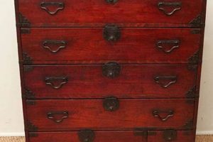 Discovering Vintage Japanese Furniture: Styles & Care | Vintage Treasures: Discover Rare Antiques, Collectibles & Retro Finds