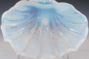 Collectible Vintage Opalescent Glass: A Glowing Guide | Vintage Treasures: Discover Rare Antiques, Collectibles & Retro Finds