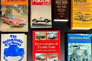 Essential Vintage Car Books: Collector's Guides | Vintage Treasures: Discover Rare Antiques, Collectibles & Retro Finds