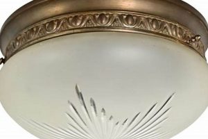Shop Retro: Vintage Flush Mount Lights (Styles & Tips) | Vintage Treasures: Discover Rare Antiques, Collectibles & Retro Finds