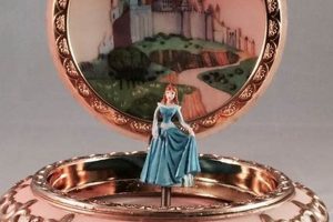 Discover Rare Vintage Disney Music Boxes: A Collector's Dream | Vintage Treasures: Discover Rare Antiques, Collectibles & Retro Finds