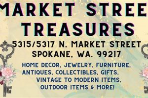 Best Spokane Vintage Stores: Your Retro Style Guide | Vintage Treasures: Discover Rare Antiques, Collectibles & Retro Finds