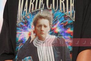 Retro Reels: Vintage Movie T Shirts & Film Fan Gear | Vintage Treasures: Discover Rare Antiques, Collectibles & Retro Finds