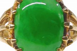 Antique Beauty: Vintage Jadeite Ring Guide | Vintage Treasures: Discover Rare Antiques, Collectibles & Retro Finds