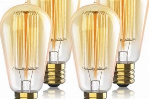 Illuminate with: Vintage Incandescent Light Bulbs - A Timeless Glow | Vintage Treasures: Discover Rare Antiques, Collectibles & Retro Finds